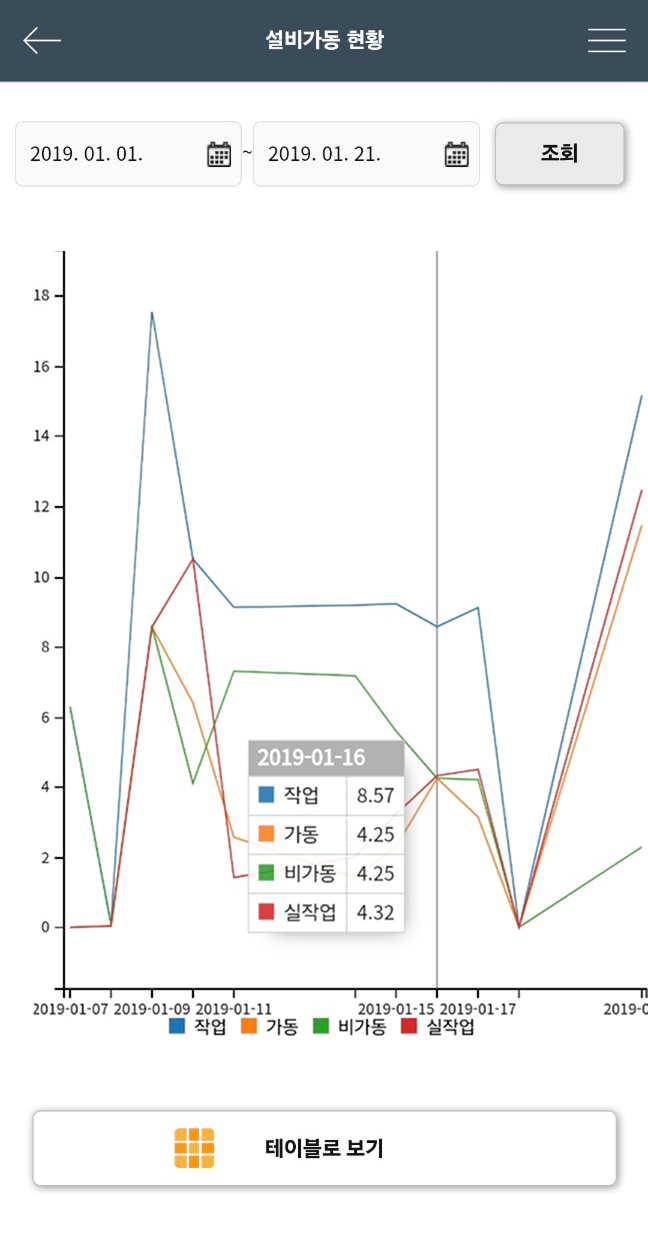 이미지 1